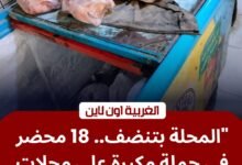 تحرير 18 محضراً في حملة مكبرة على أسواق المحلة الكبرى