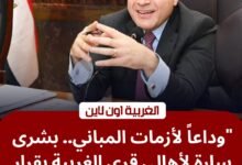 محافظ الغربية يعتمد المخططات التفصيلية لـ 3 قرى تمهيداً لتعميمها