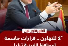 محافظ الغربية يوجه برفع الطوارئ وتأمين الكنائس لاستقبال عيد القيامة