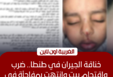 قسم شرطة ثان طنطا بمحافظة الغربية