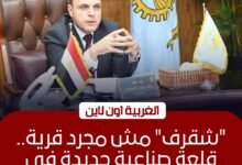 محافظ الغربية يبحث تطوير صناعة الليد بقرية شقرف في طنطا