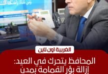 رفع 345 طن مخلفات وإزالة 7 بؤر قمامة بمدن الغربية خلال العيد
