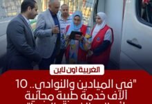 10 آلاف خدمة طبية للمواطنين في الغربية خلال عيد الأضحى