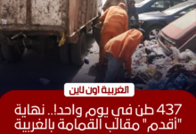 رفع 437 طن مخلفات وإزالة 14 بؤرة قمامة بمراكز الغربية