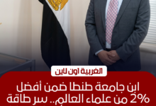 ابن طنطا ضمن أفضل 2% من علماء العالم في الطاقة الحيوية
