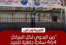 تجهيز 464 ساحة لصلاة عيد الأضحى بالغربية وتأهب خدمي بالمراكز