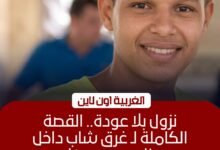 حبس مستأجر ومنقذ "نادي اتحاد بسيون" على ذمة حادث غرق شاب