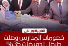 افتتاح معرض "أهلاً مدارس" بطنطا بتخفيضات 35% لتوفير مستلزمات الطلاب