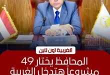 محافظ الغربية يترأس اجتماع تقييم المشروعات الخضراء بطنطا