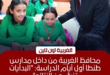انطلاق العام الدراسي في الغربية.. جولة للمحافظ للاطمئنان على المدارس